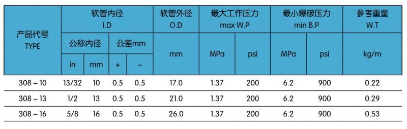 308一层普通气动胶管.jpg